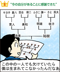 ���̎��������邱�ƂɊ��ӂł���