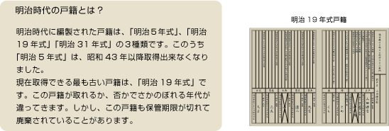 明治19年式戸籍