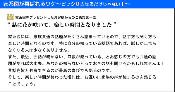 家系図が喜ばれるワケ