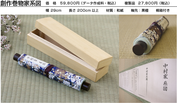 創作巻物家系図