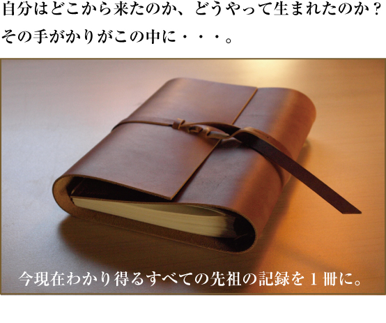 自分はどこから来たのか?