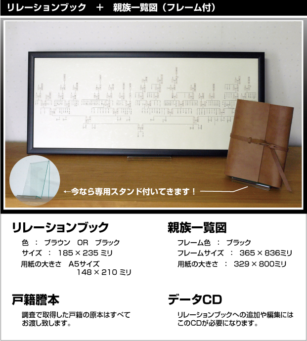 商品