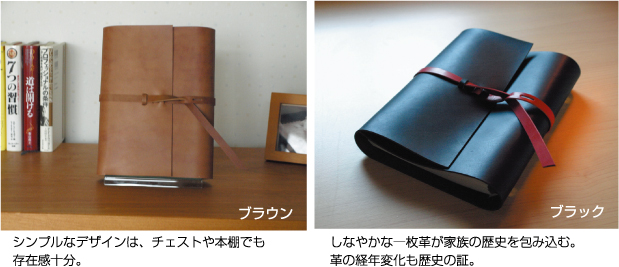 商品