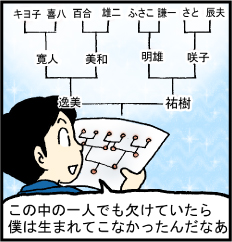 今の自分があることに感謝できた