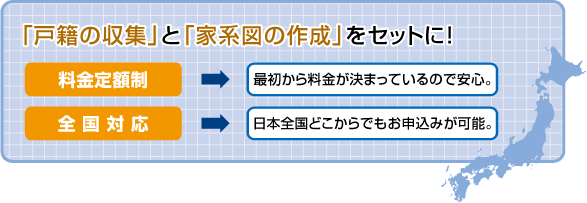 家系図作成サービス全国対応