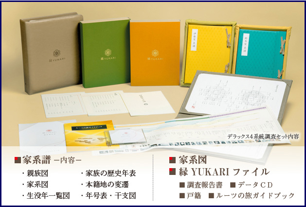 家系図作成サービス「縁YUKARI」