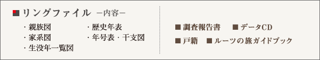 YUKARIシンプルセット内容